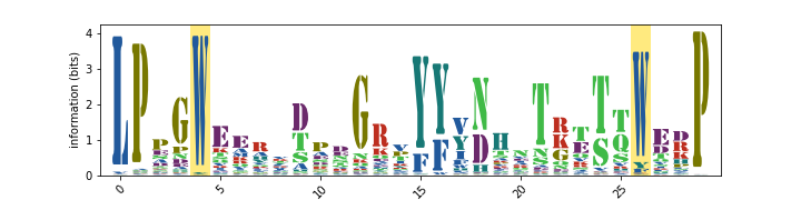 _images/ww_information_logo.png